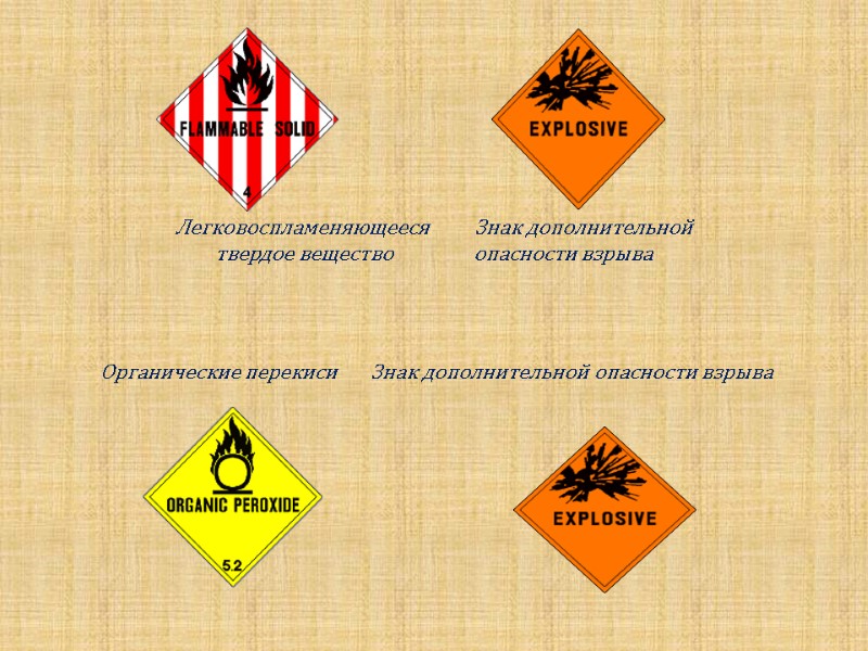 Легковоспламеняющееся          Знак дополнительной  твердое